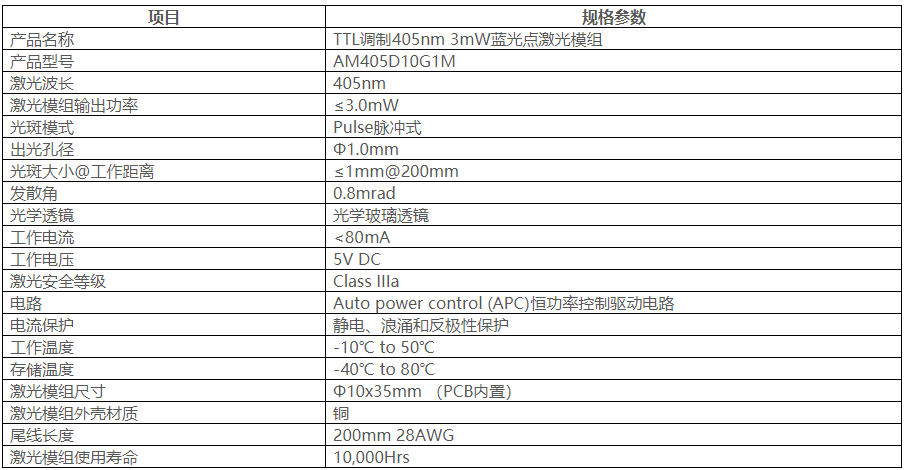 TTL調(diào)制激光器