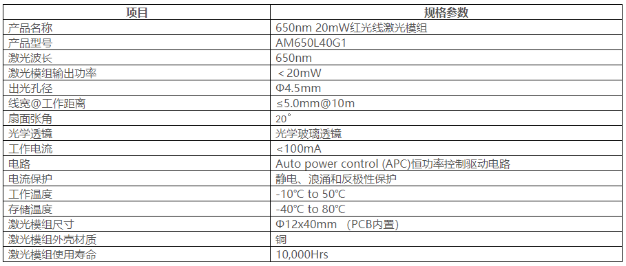 激光模組激光器