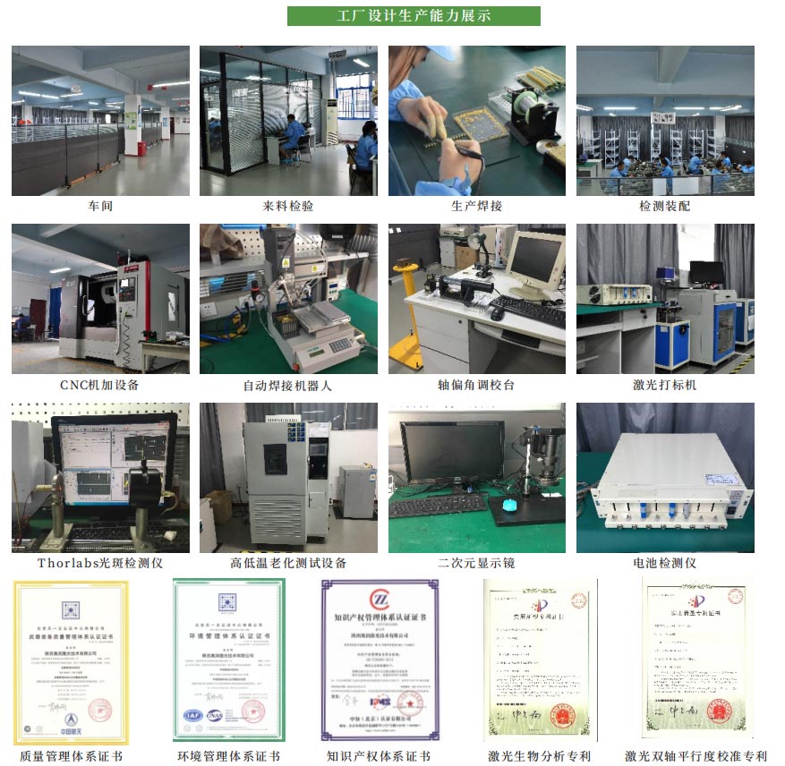 TTL調(diào)制激光器